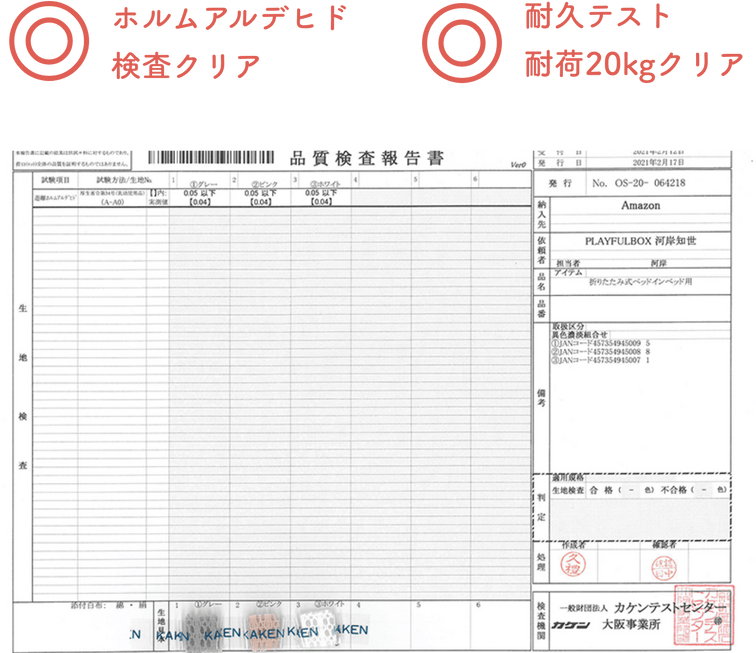 ベッドインベッド