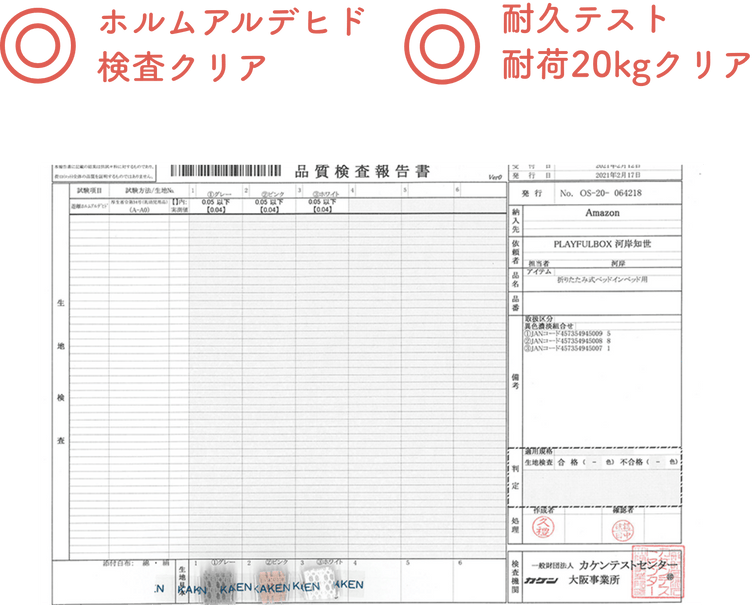 ベッドインベッド